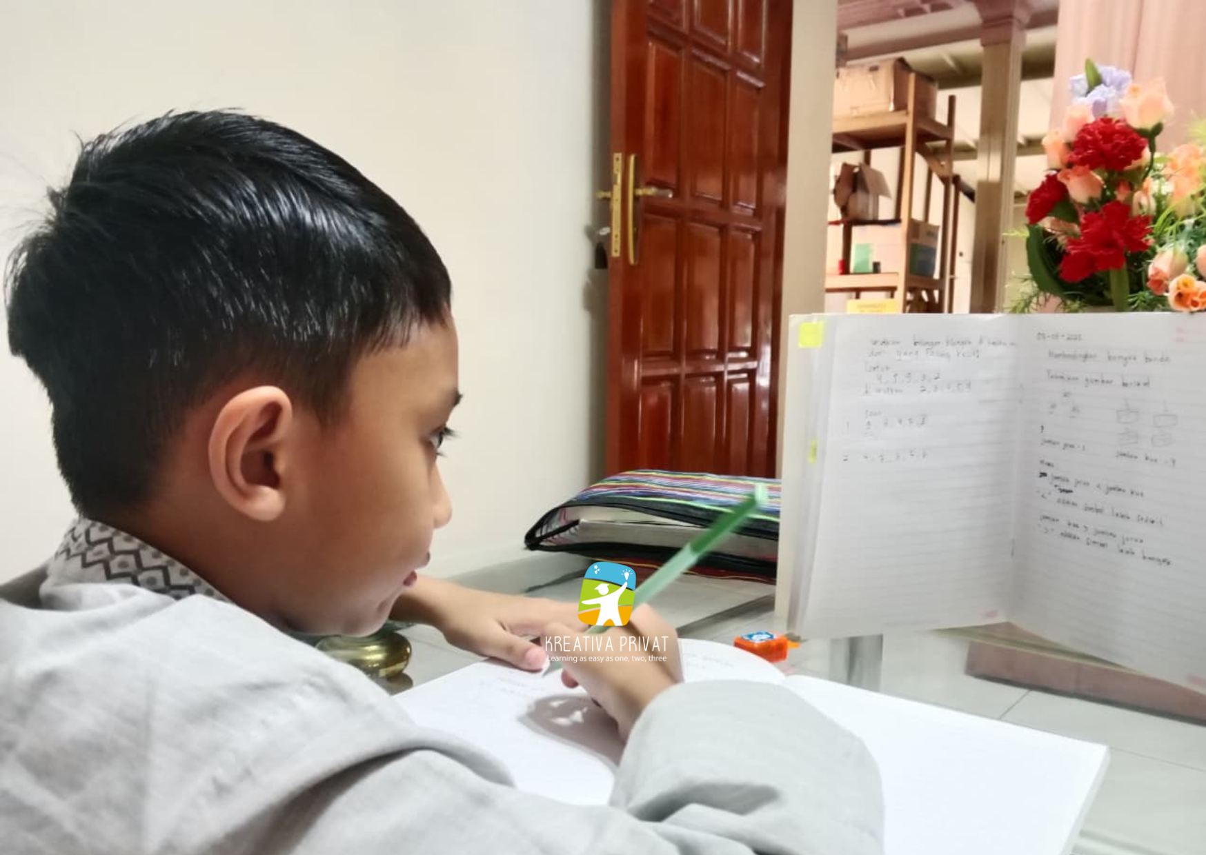 Guru Les Matematika SD Jakarta